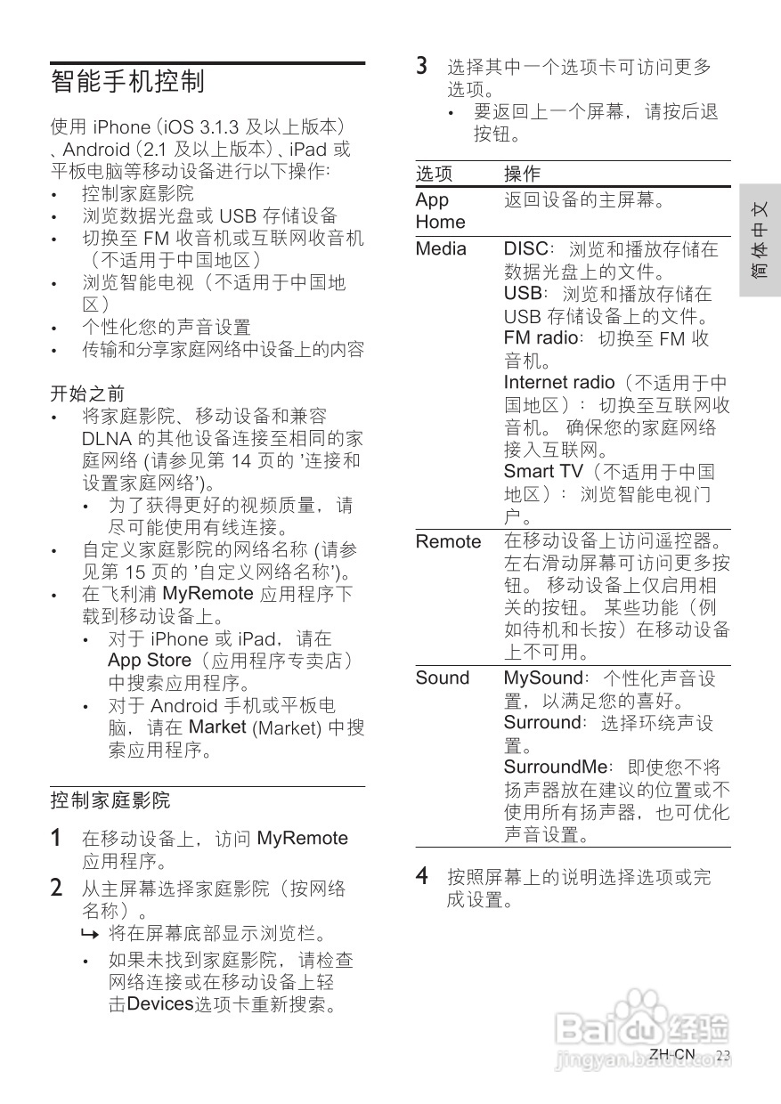 飞利浦HTB7590KD/98 5.1 家庭影院使用说明书:[2]