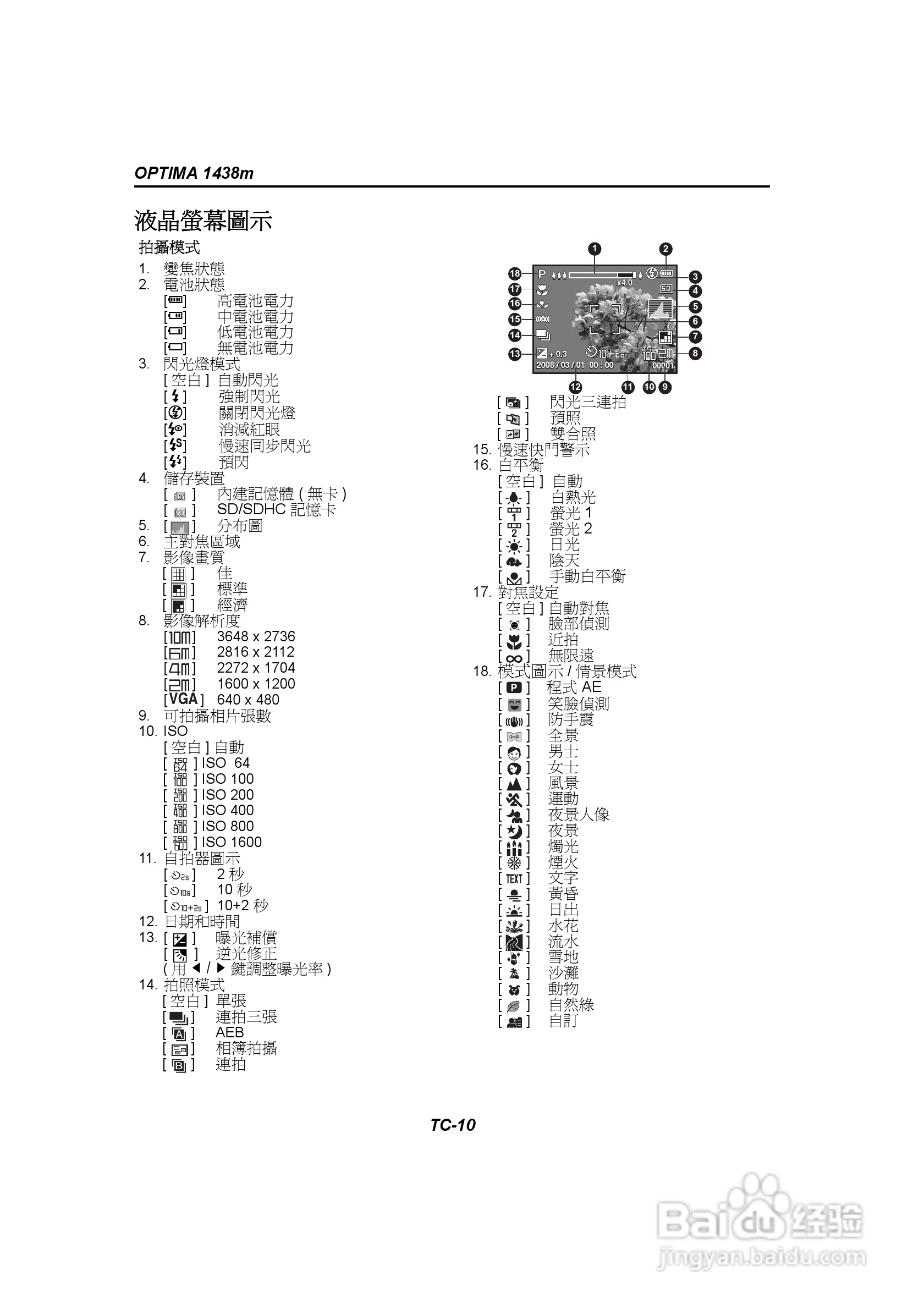 爱克发AgfaPhoto OPTIMA 1438m数码相机使用说明书:[2]