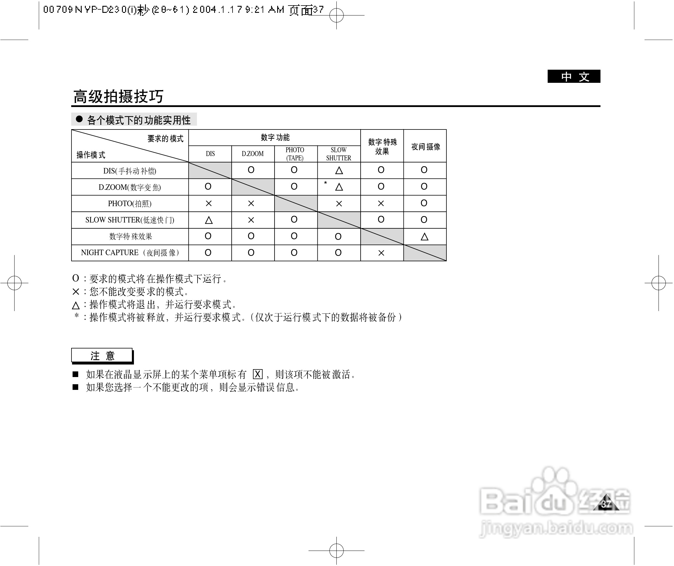 三星VP-D250(i)数字摄录一体机用户说明书:[4]