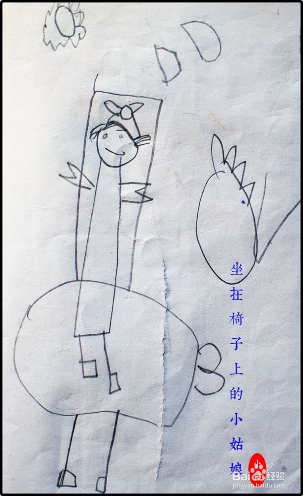 孩子上美术特长班父母注意四问题