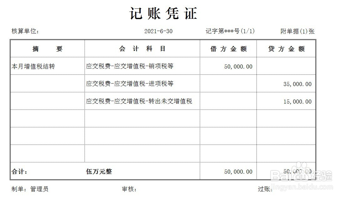 计提税费的分录是怎么做的