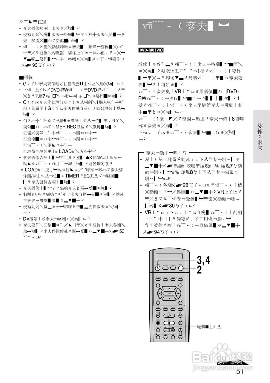 SONY RDR-A21DVD录像机使用说明书:[6]