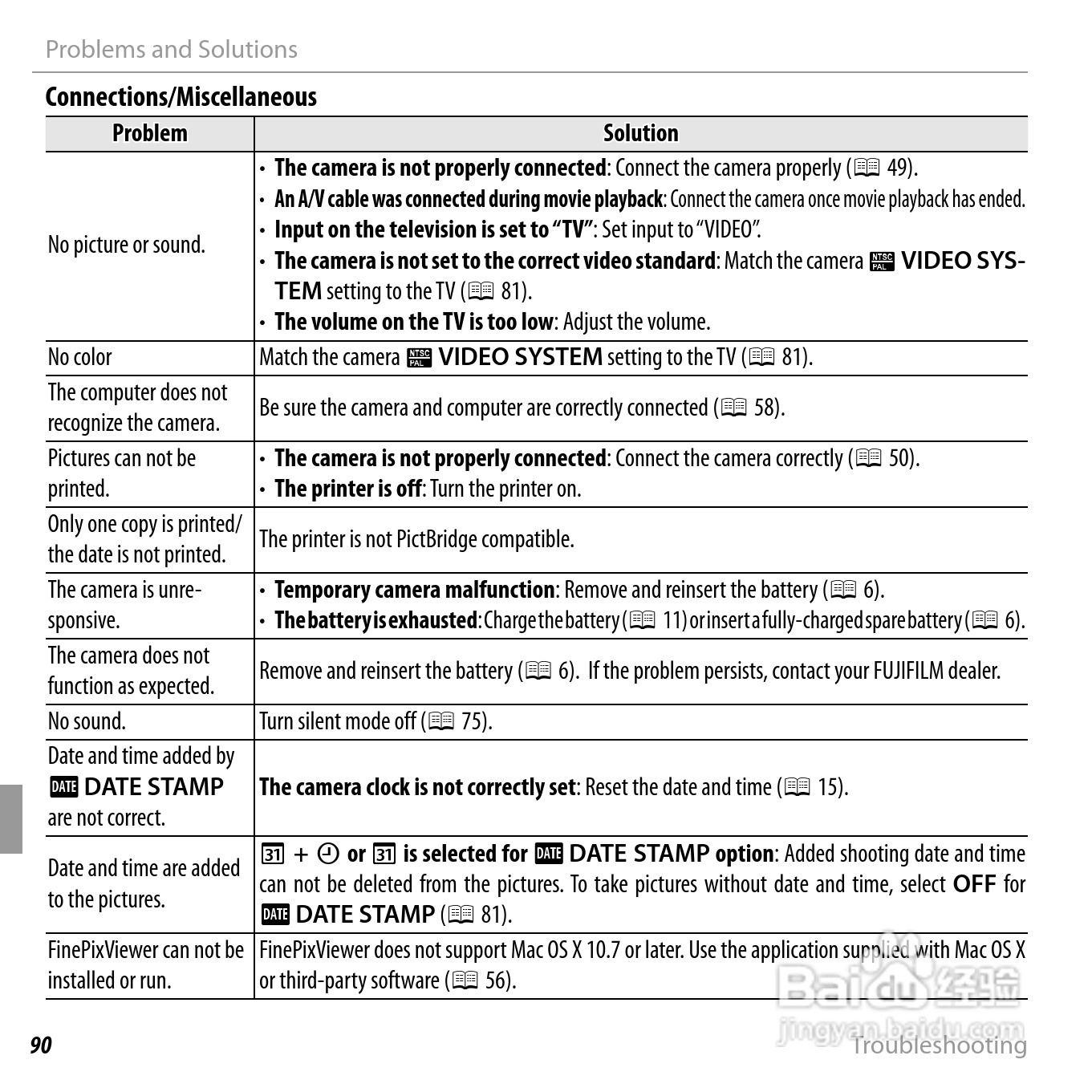 富士FinePix JX710数码相机说明书:[11]