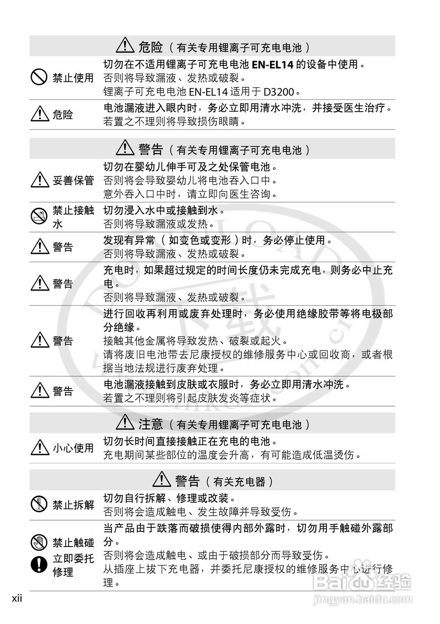尼康NIKON D3200数码相机使用说明书:[2]