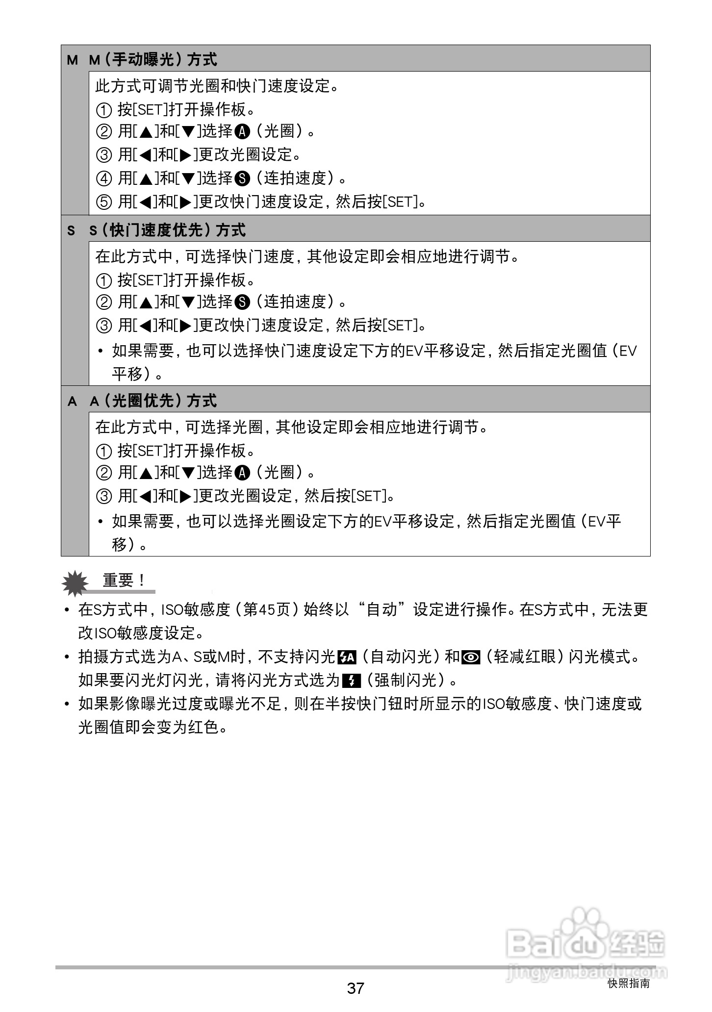 卡西欧 EX-ZR410数码相机说明书:[4]