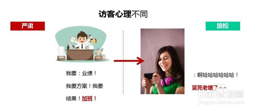 移动端图片设计要领有哪些?