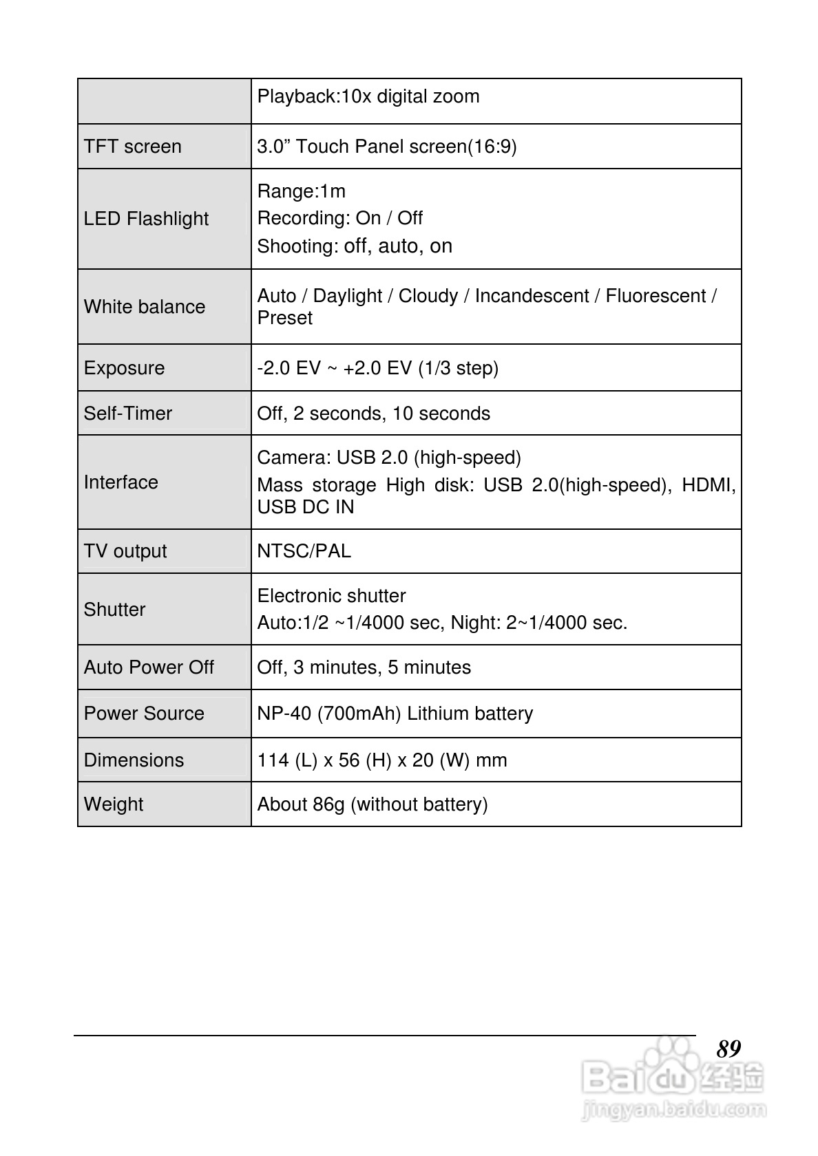 宝丽来ID820数码相机说明书:[9]