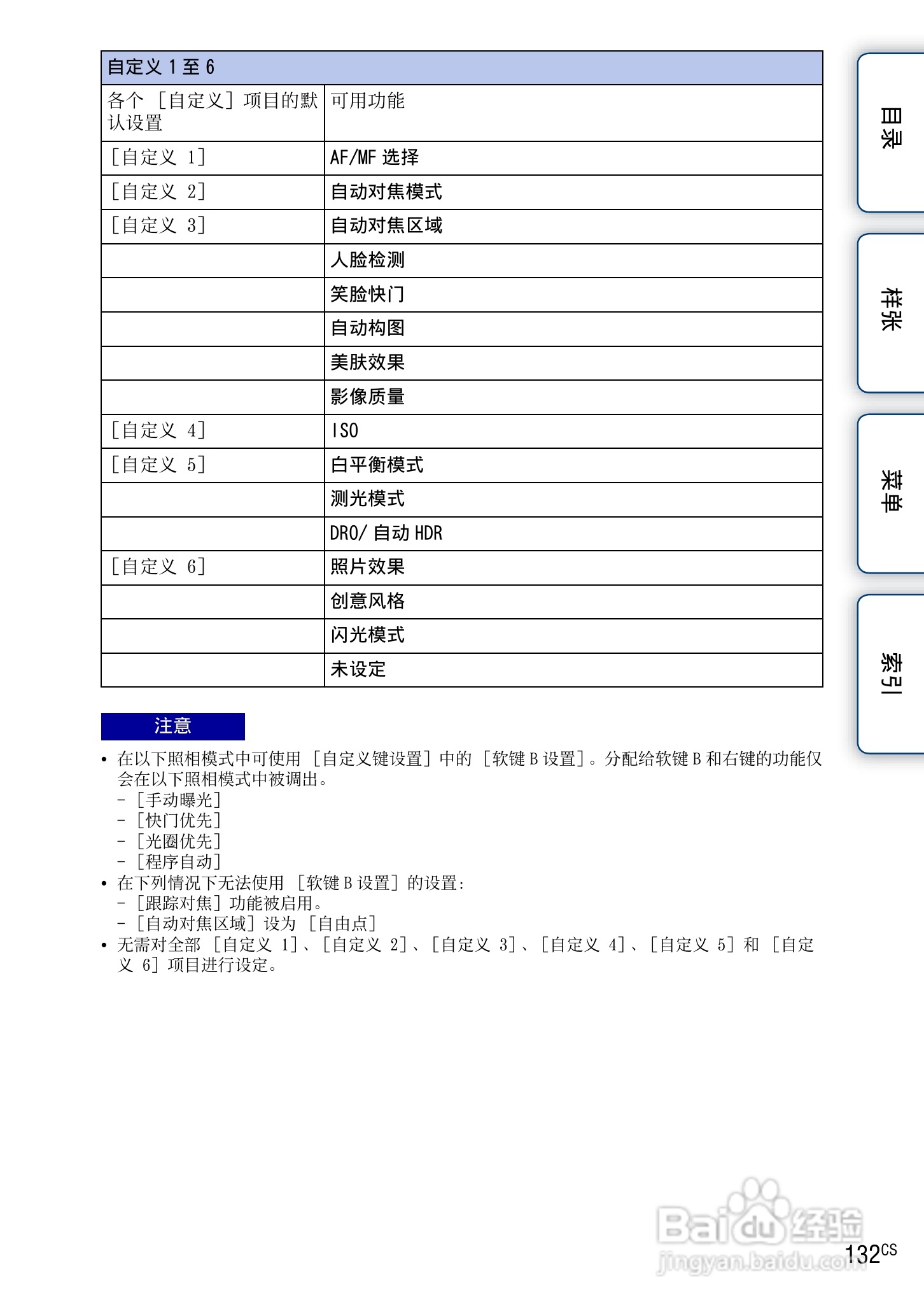 SONY索尼 NEX-3N数码相机(α手册)说明书:[14]
