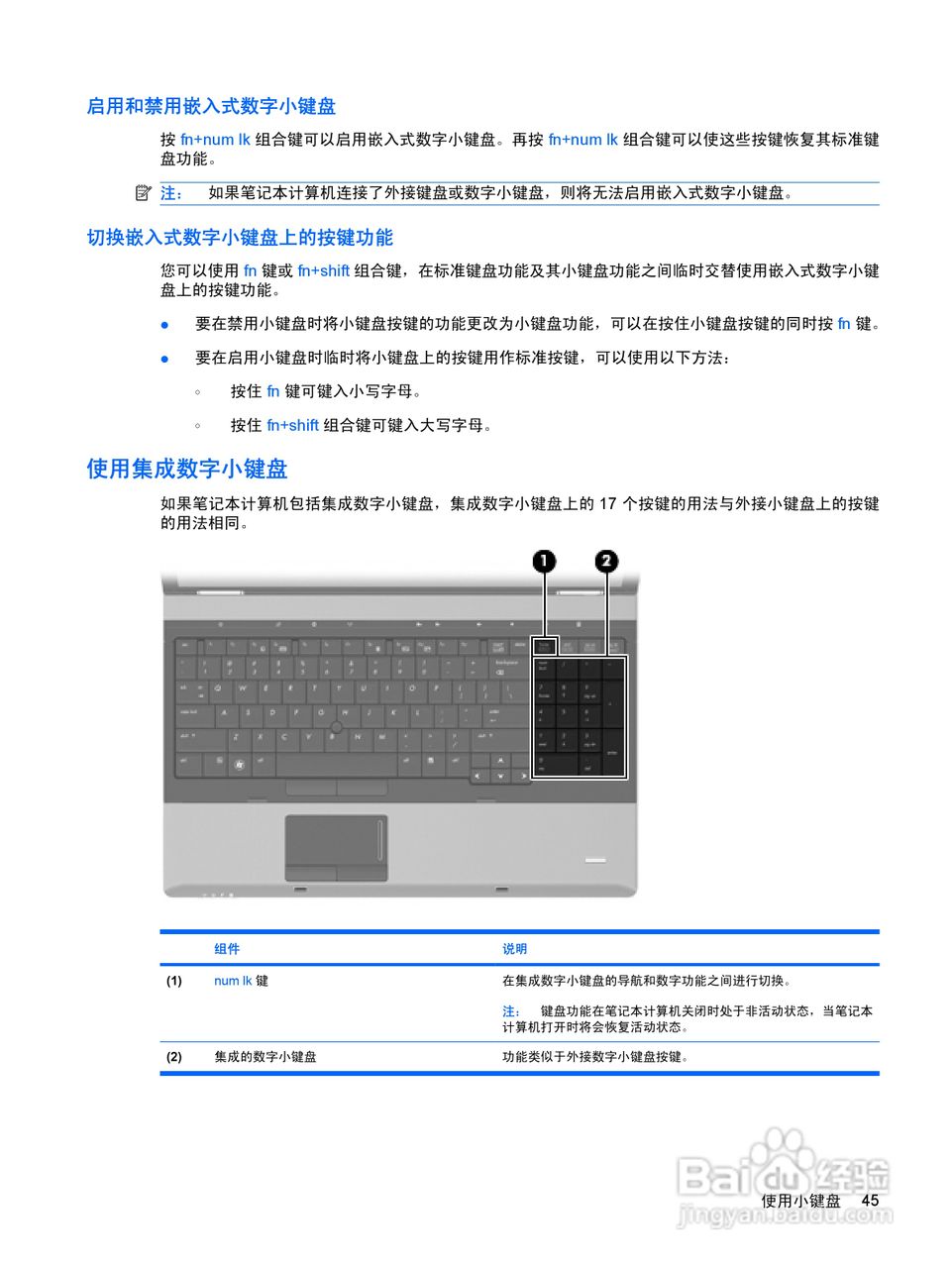惠普(康柏) HP ProBook 6545b笔记本电脑说明书:[6]