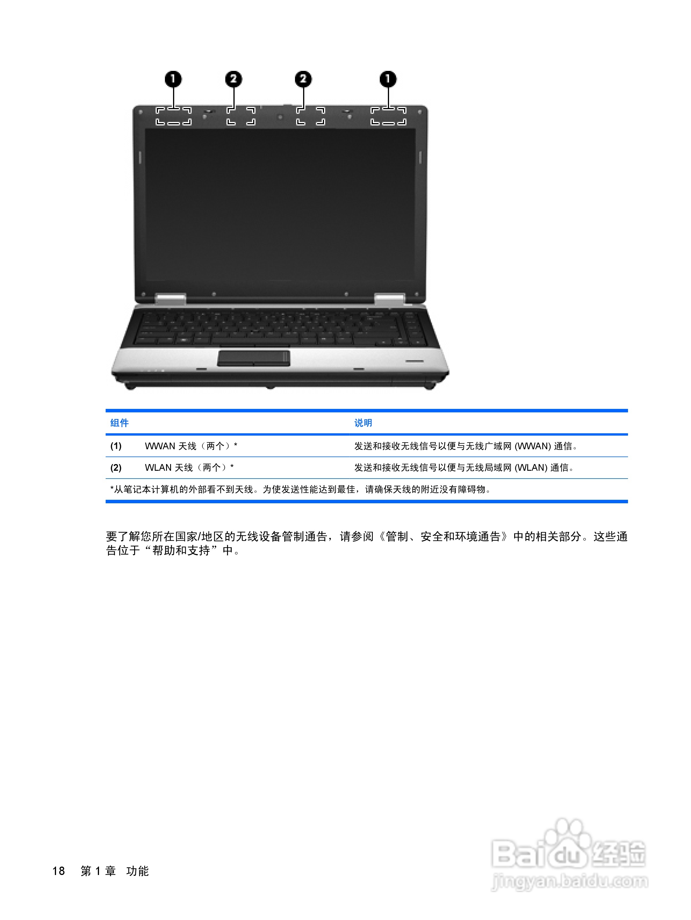 惠普(康柏) HP ProBook 6550b笔记本电脑说明书:[3]