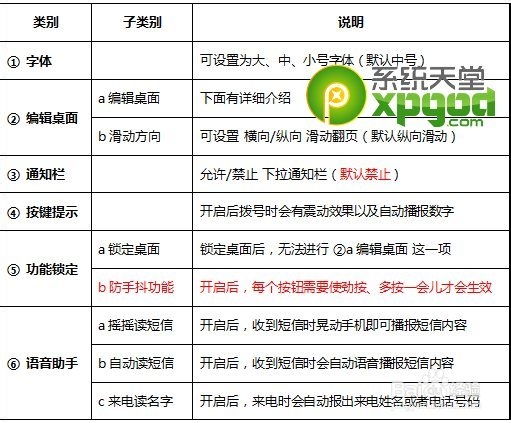 红米手机老人模式怎么开启