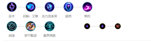 赛娜天赋怎么点