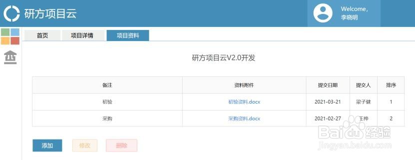 研方项目云(项目管理系统、绩效管理)使用