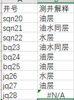 excel用VLOOKUP公式从一列数据筛选出需要的数据