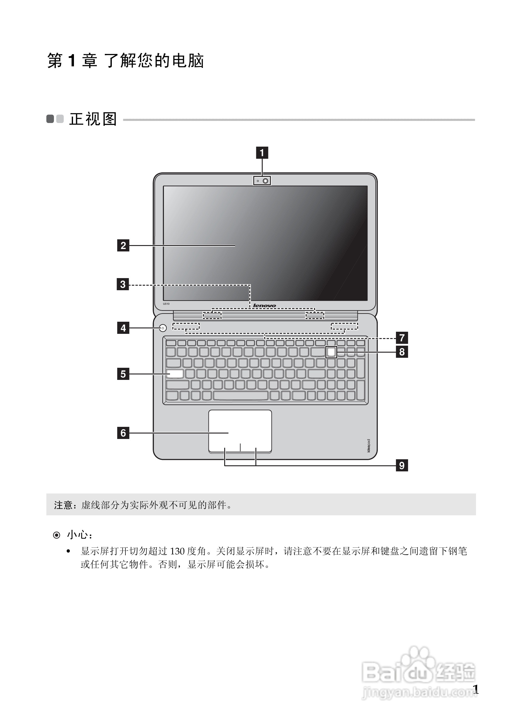 联想U510笔记本电脑使用说明书:[1]
