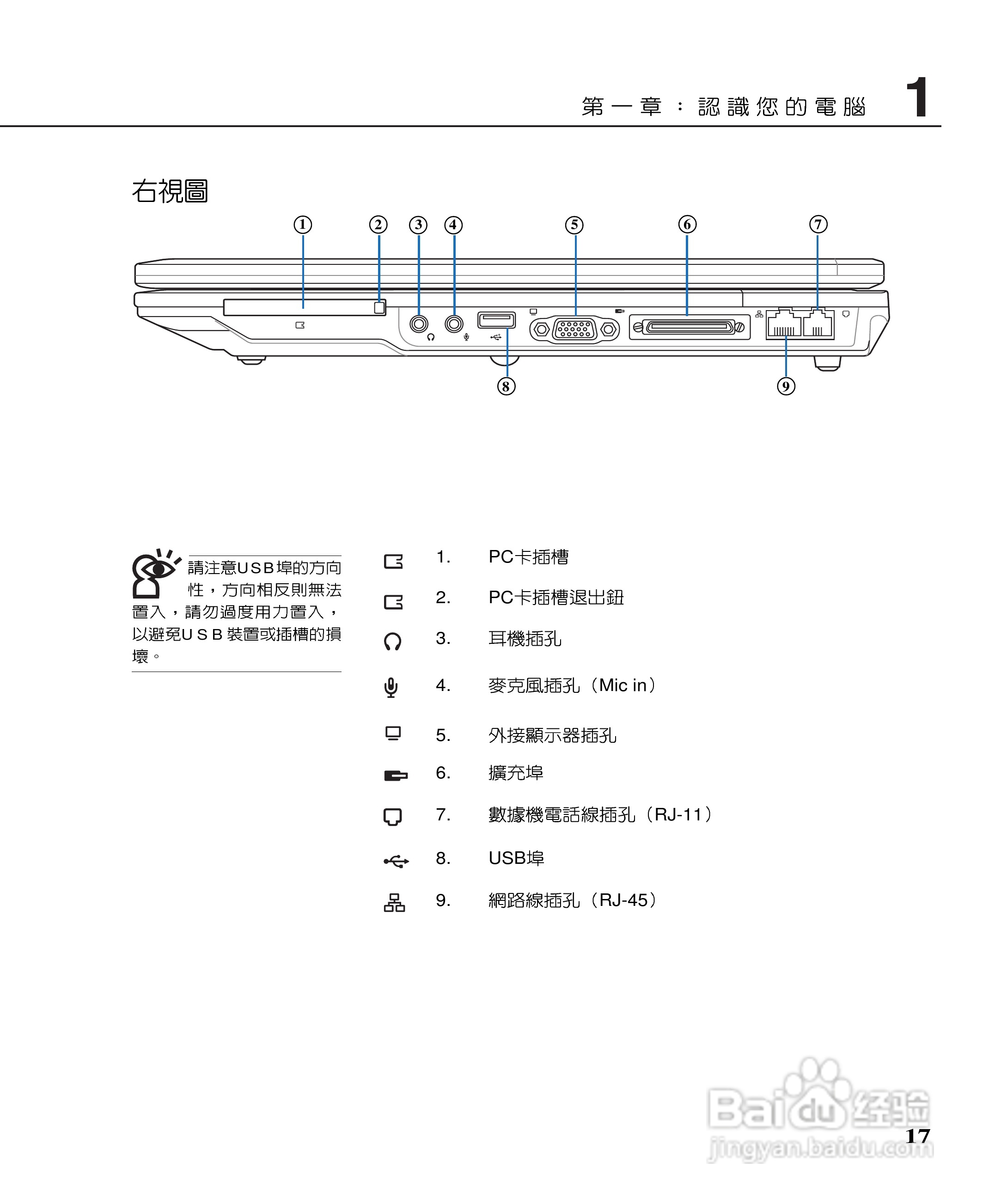 华硕Z9412CR-D笔记本电脑使用说明书:[2]