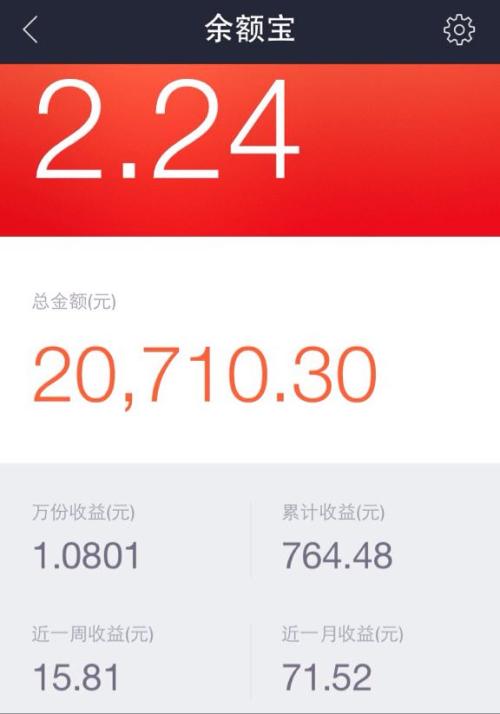 余额宝每日限量发售是什么意思