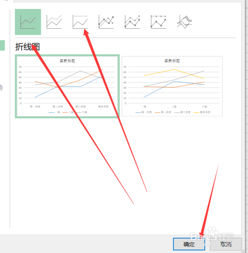 excel 表格基本操作:如何製作圖表-折線圖