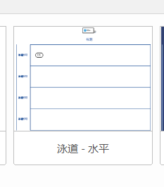 如何使用MindManager制作水平白色泳道图