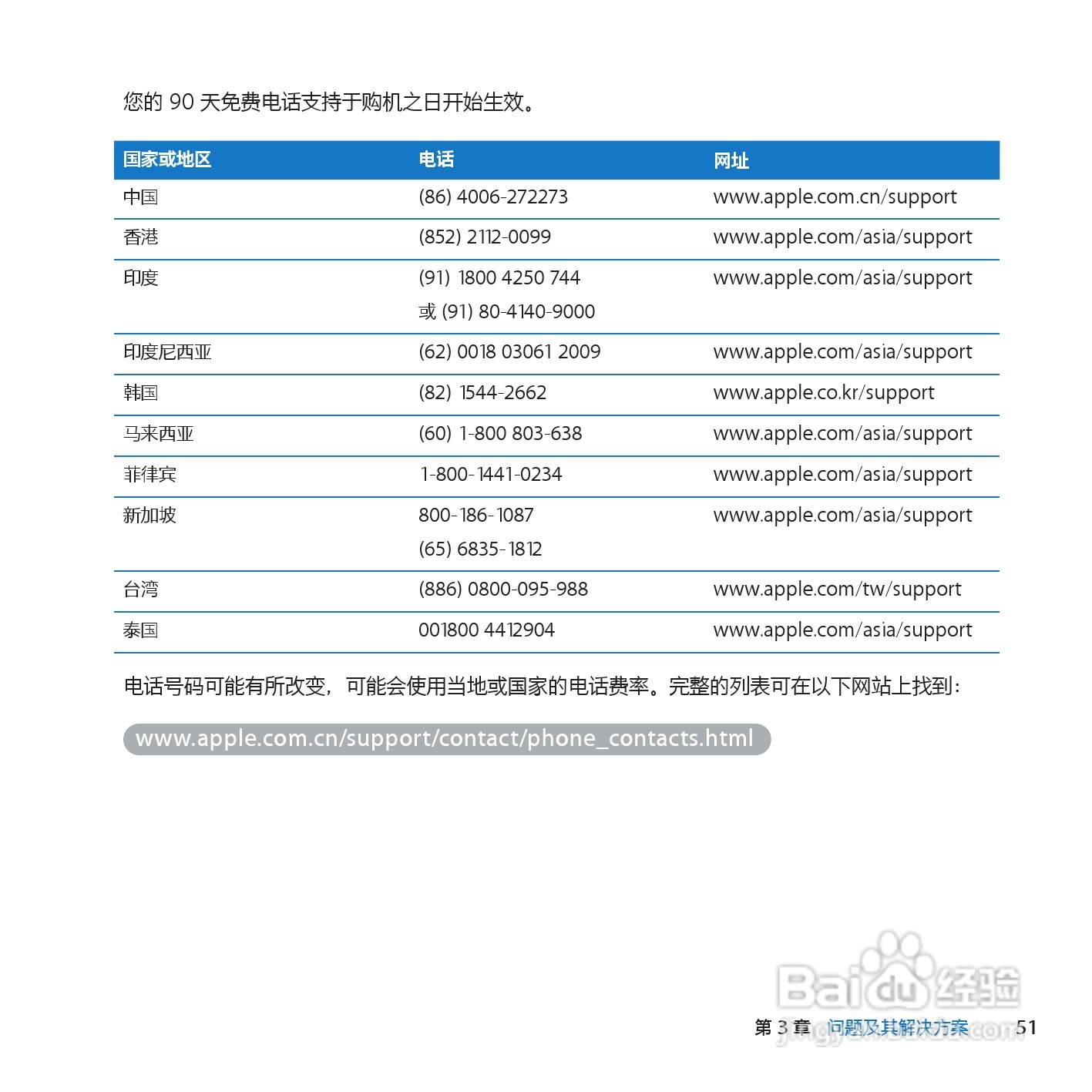 MacBook笔记本电脑Air(13inch_Late2010)说明书:[6]