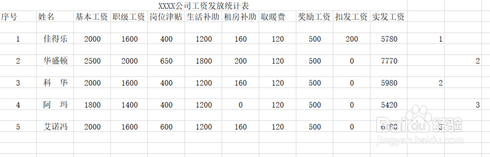 Excel超简便制作工资条方式