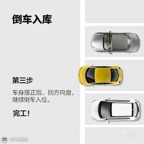 如何3张图教你学会倒车入库！