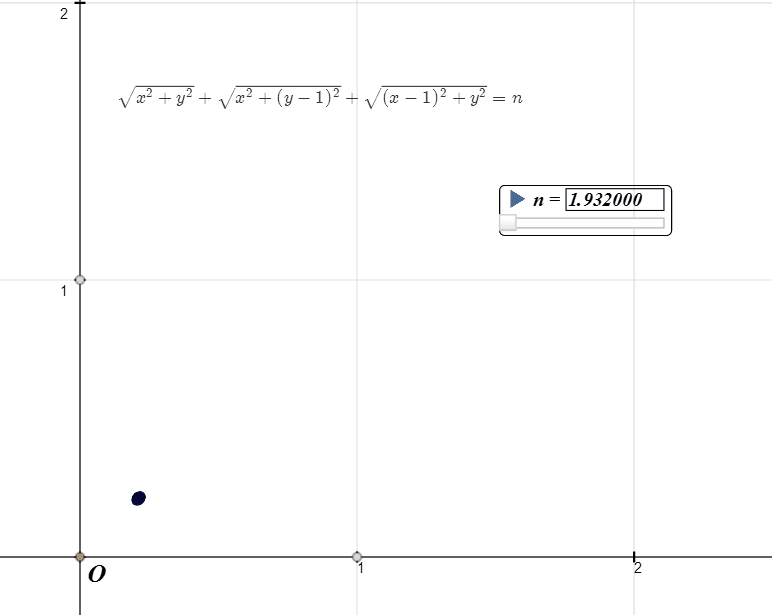 怎么用网络画板绘制三焦点曲线？
