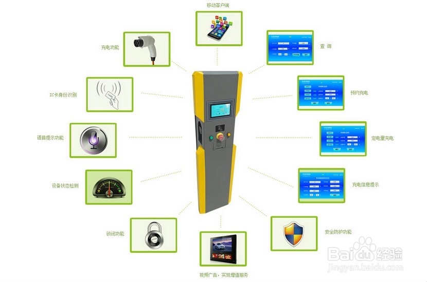 市政路灯充电桩一体化解决方案