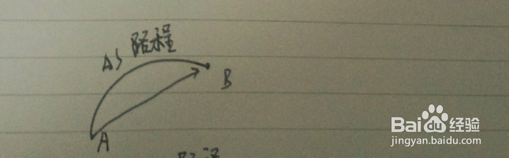 如何用大学物理的角度去认识位移矢量
