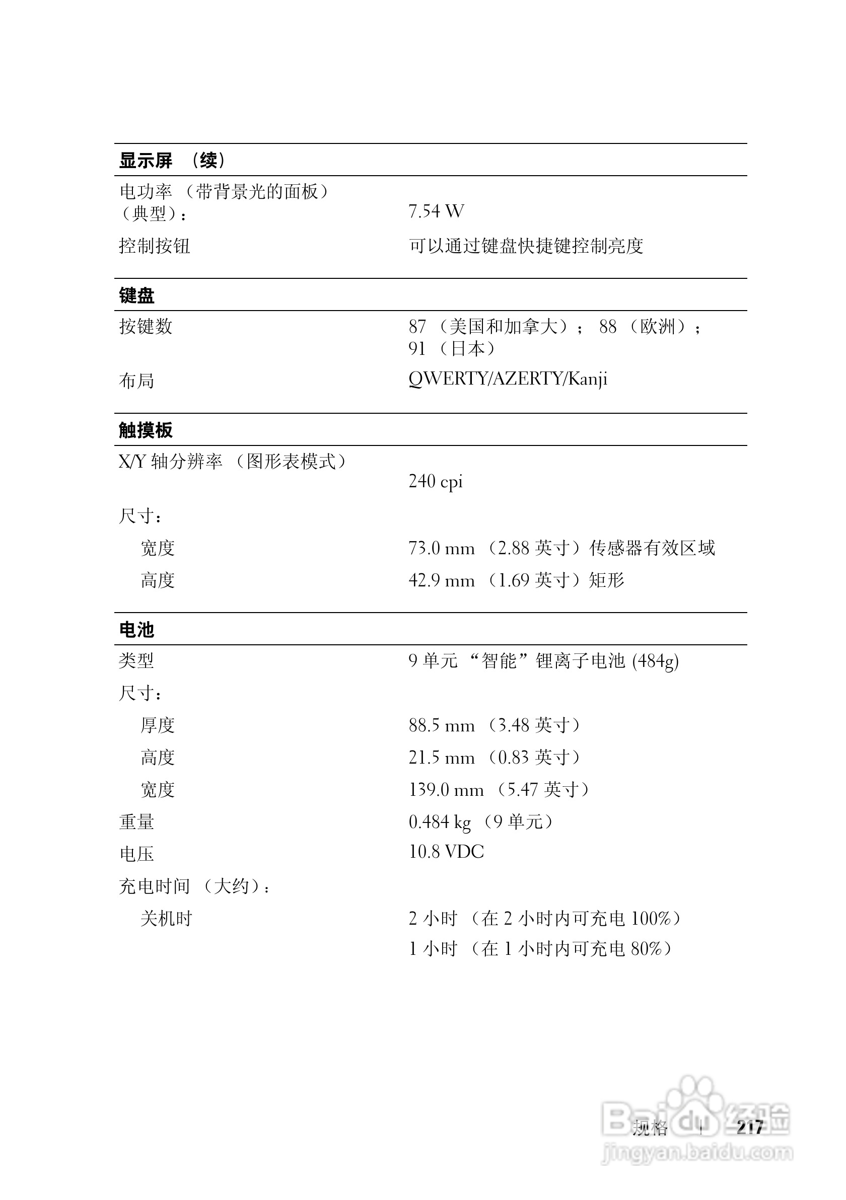 戴尔Precision M6300笔记本电脑使用说明书:[22]