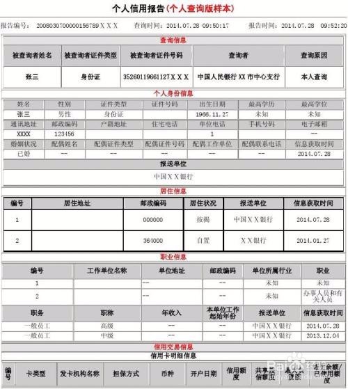 教你如何提升个人信用的方法及提高信用授信额度