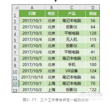 同一个工作簿中的多表合并