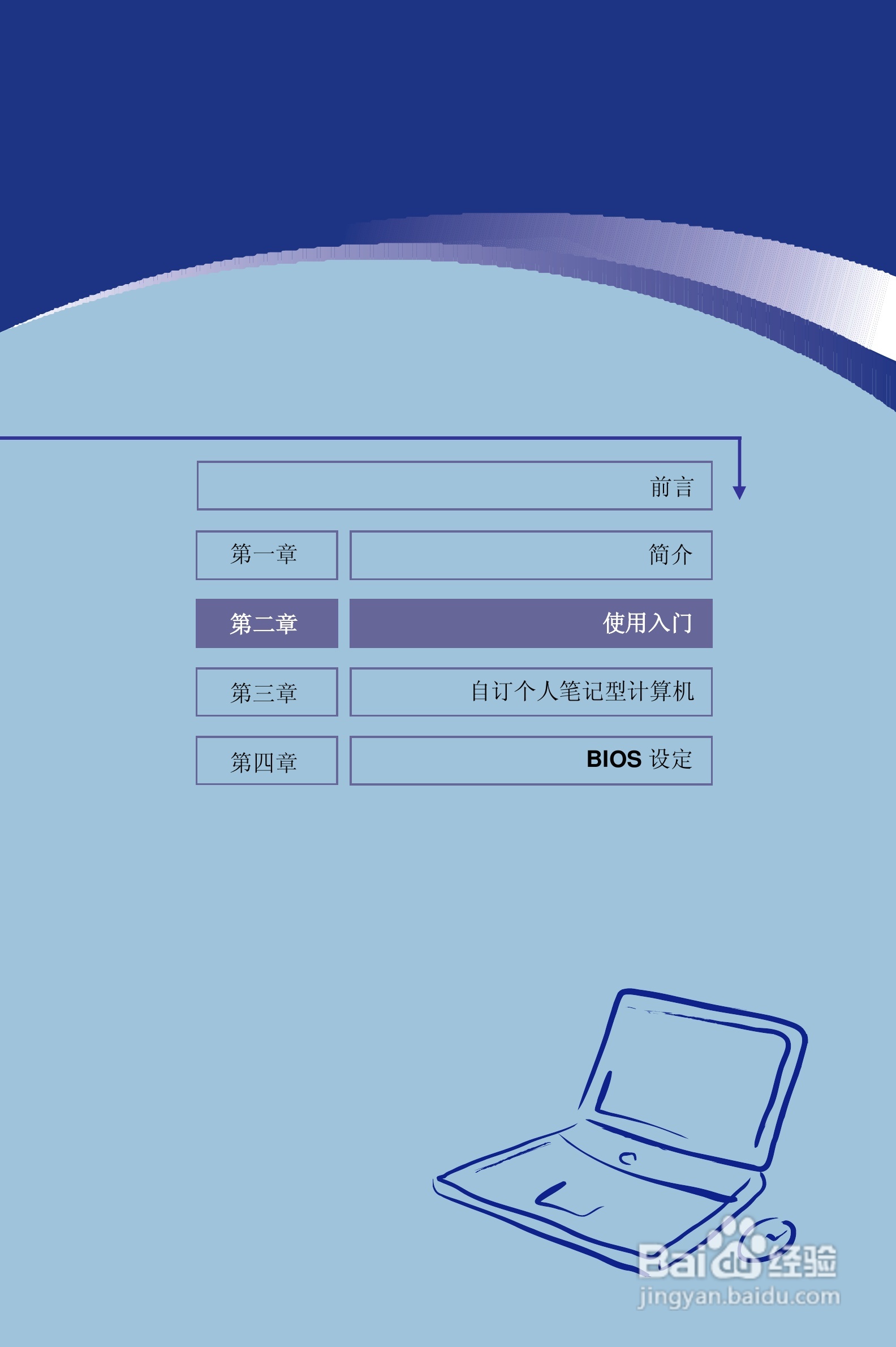 微星PR320笔记本电脑使用说明书:[2]
