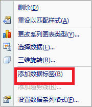 如何用excel制作统计图
