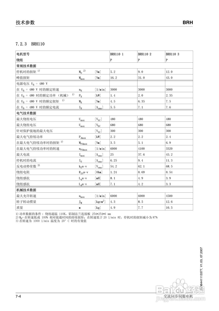 施耐德交流同步伺服电机BRH说明书:[4]