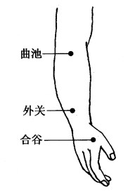百病刮痧：[52]小儿高热的刮痧疗法