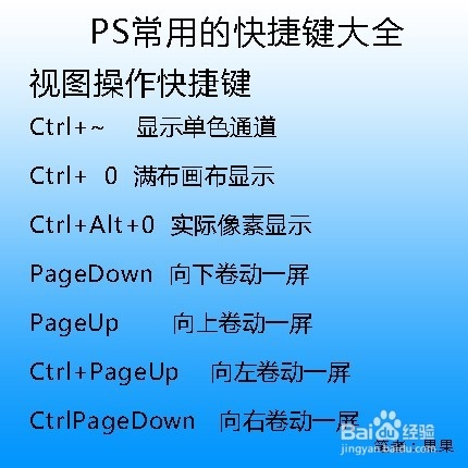 PS里最常用的快捷键大全
