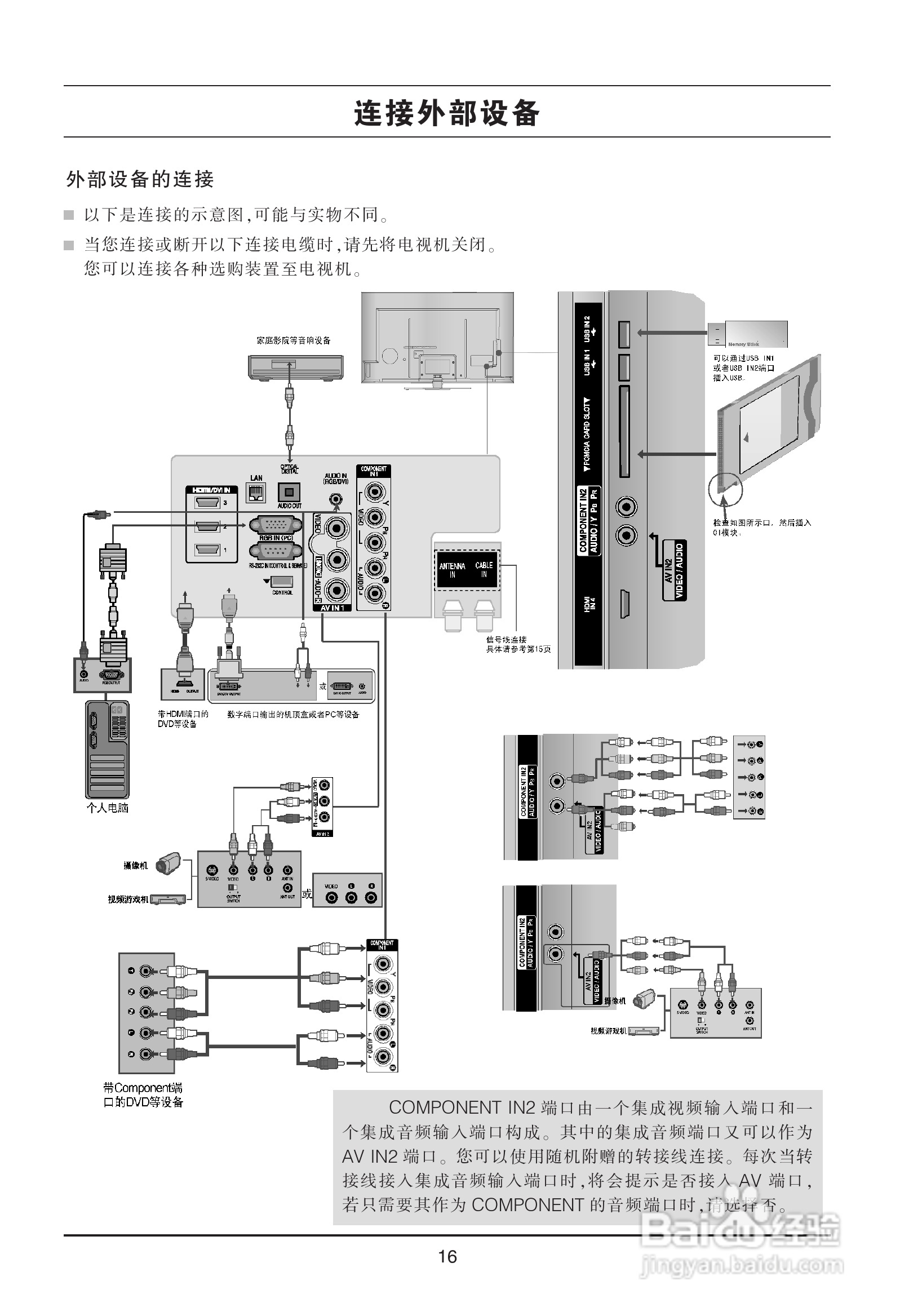 LG 47LX9500-CA液晶彩电使用说明书:[2]