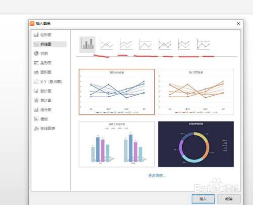 WPS PPT演示文稿怎么插入折线图