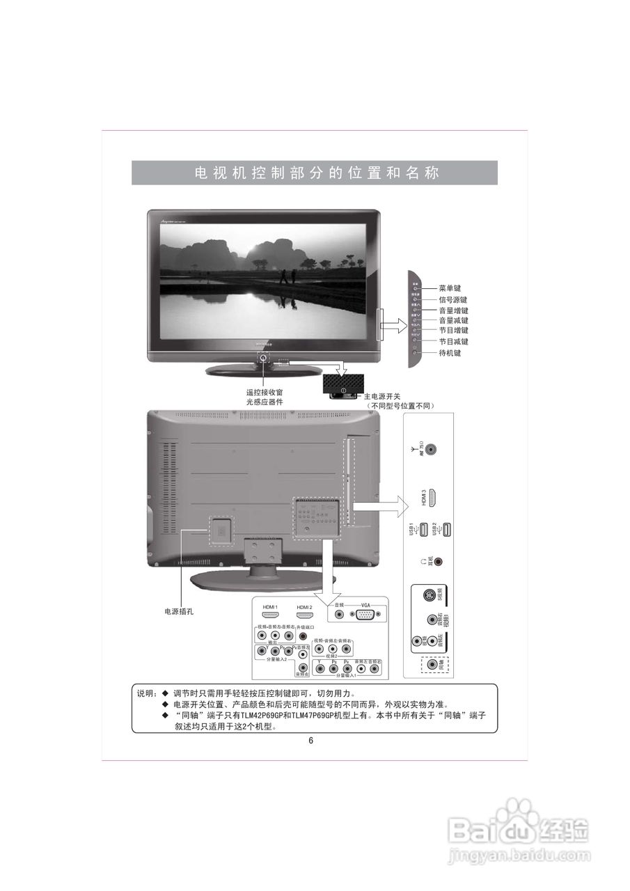海信TLM32P69G液晶彩电使用说明书:[1]