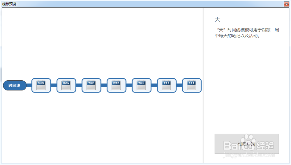如何使用MindManager制作按天时间线图