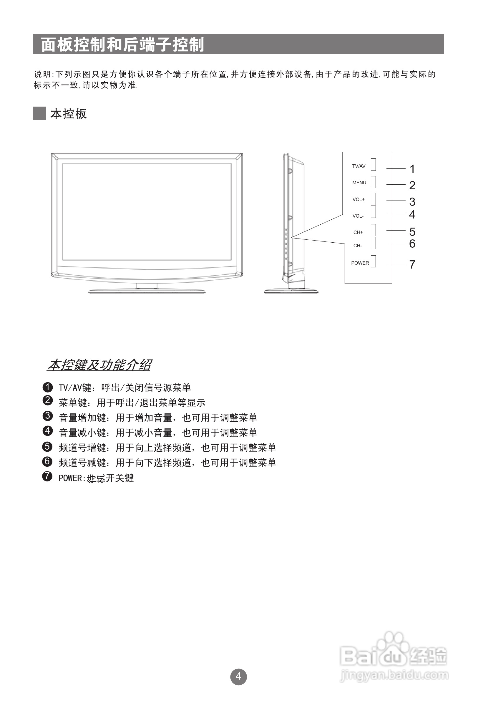 海尔L26R1A液晶彩电使用说明书:[1]