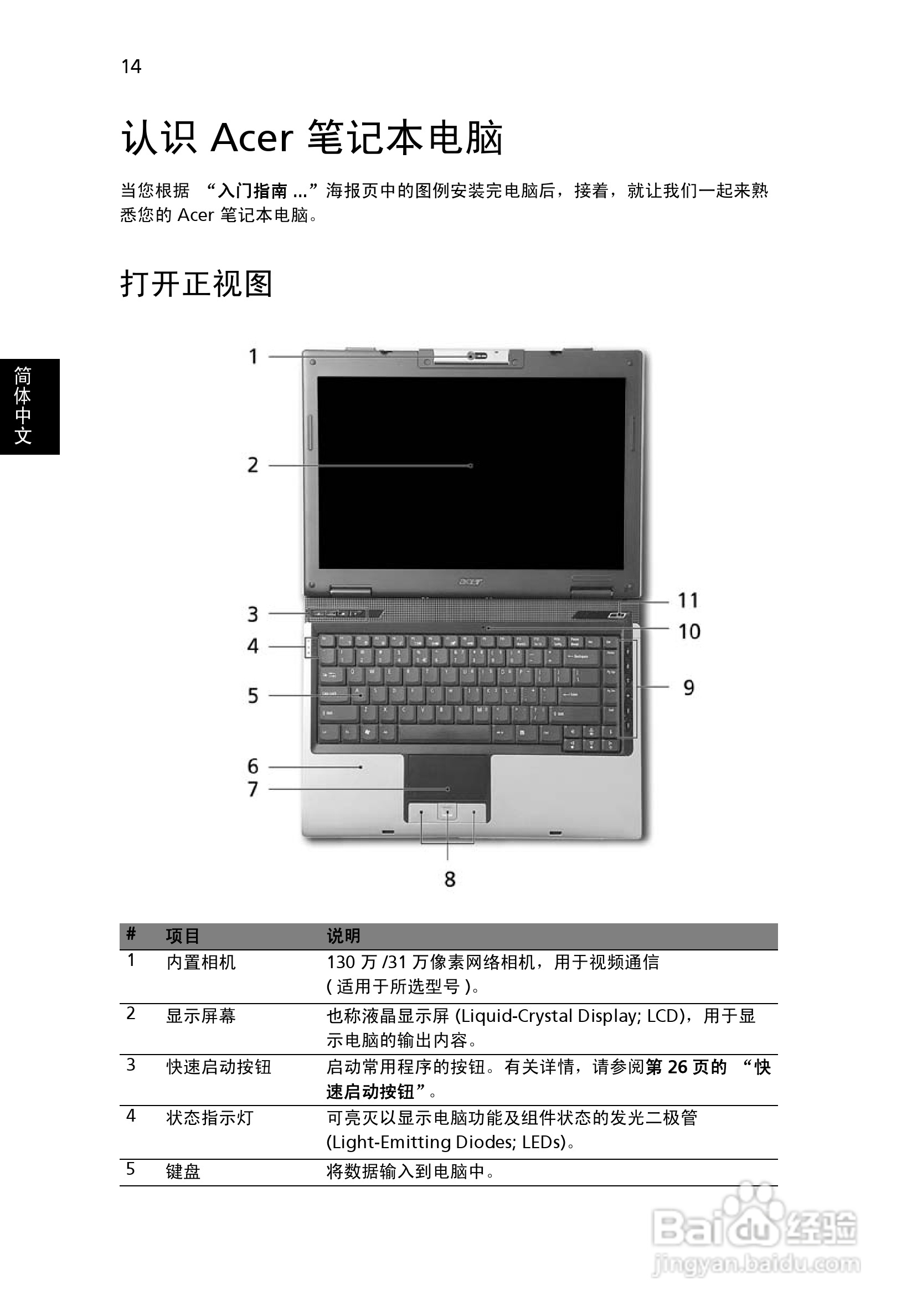 ACER宏基Aspire 5570笔记本说明书:[4]