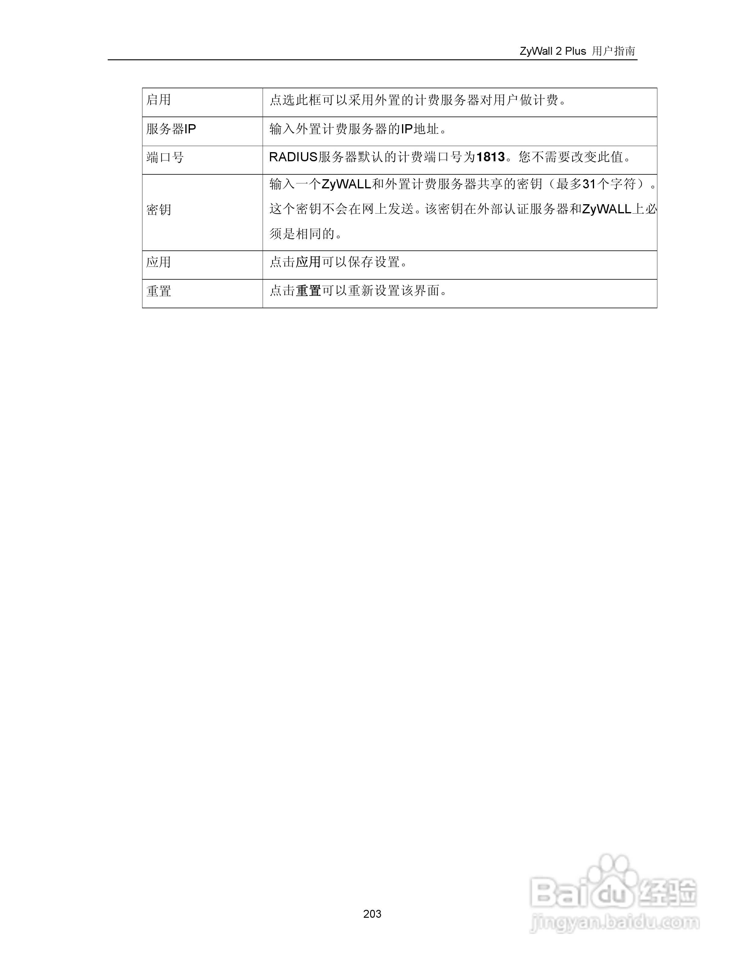 ZyXEL ZyWALL 2 Plus网络安全设备用户手册:[22]