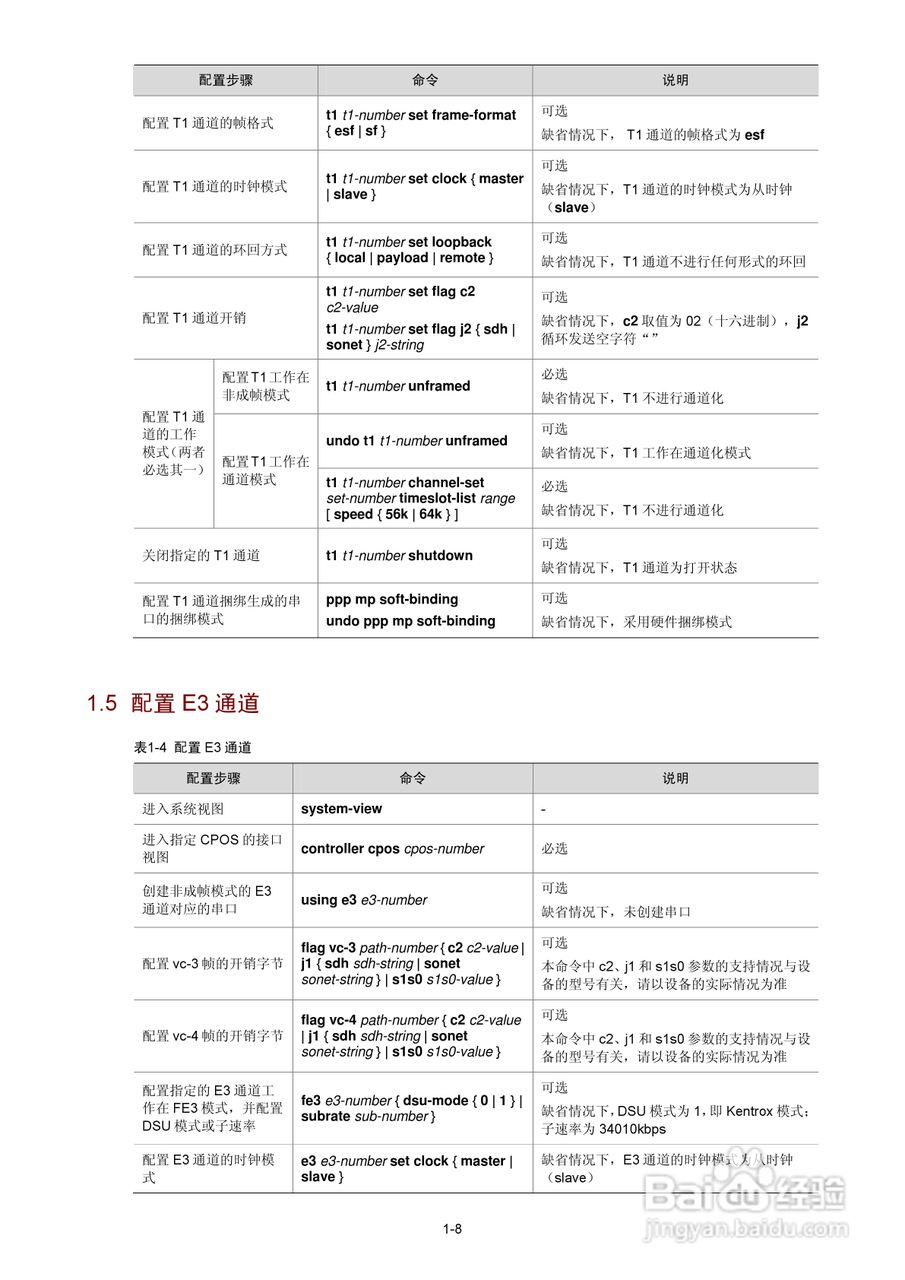 H3C SR6600路由器用户手册:[9]