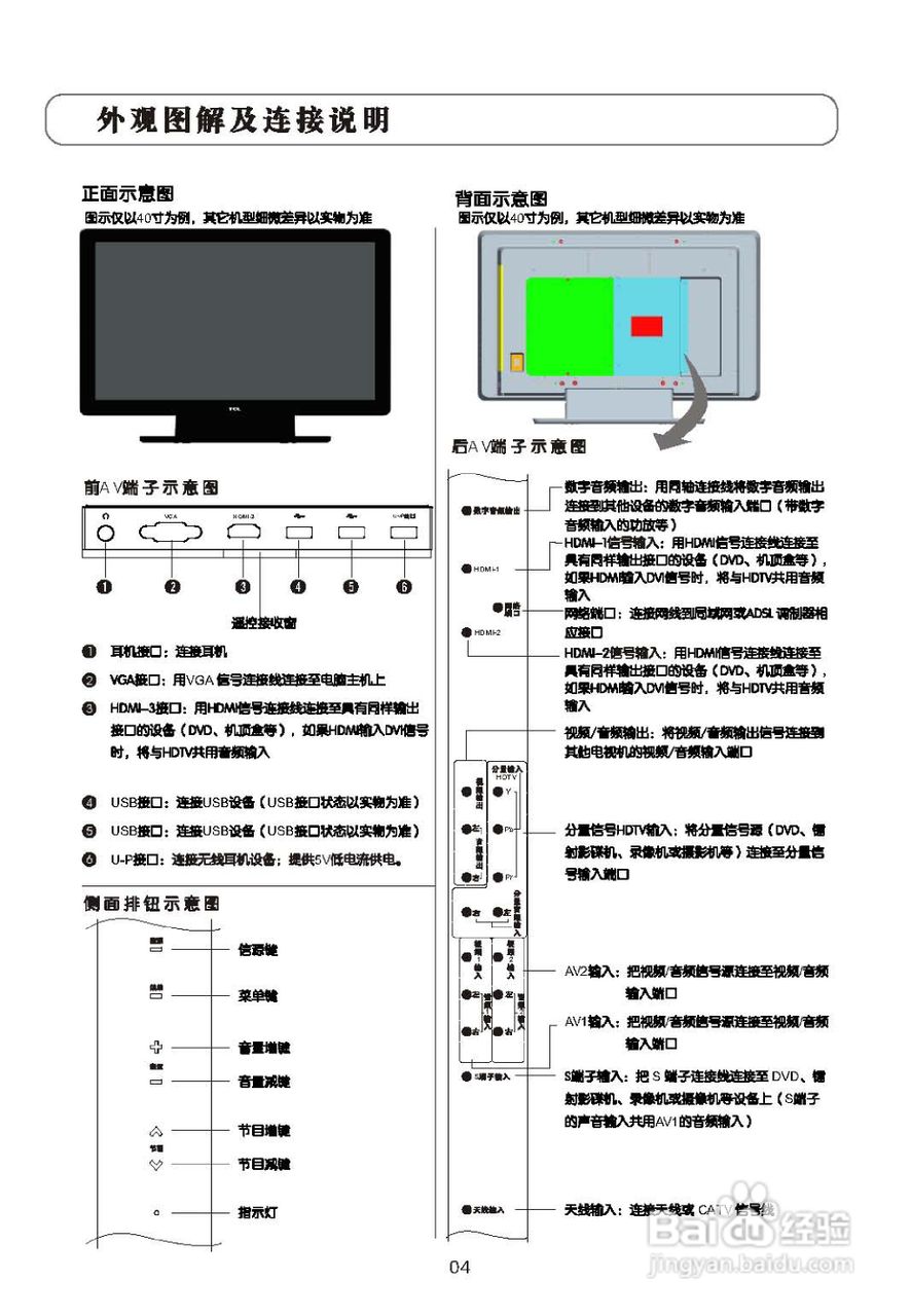 tcl电视插孔说明书图图片