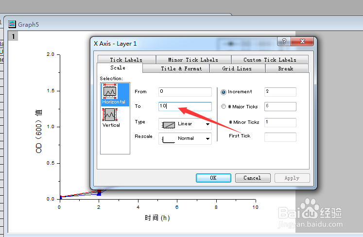 Origin横坐标的数值小了怎么办