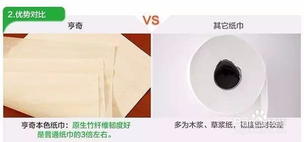 本色纸为什么健康？为什么要用本色纸？