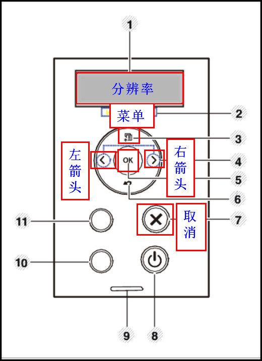 SL-C1810W如何设置分辨率?
