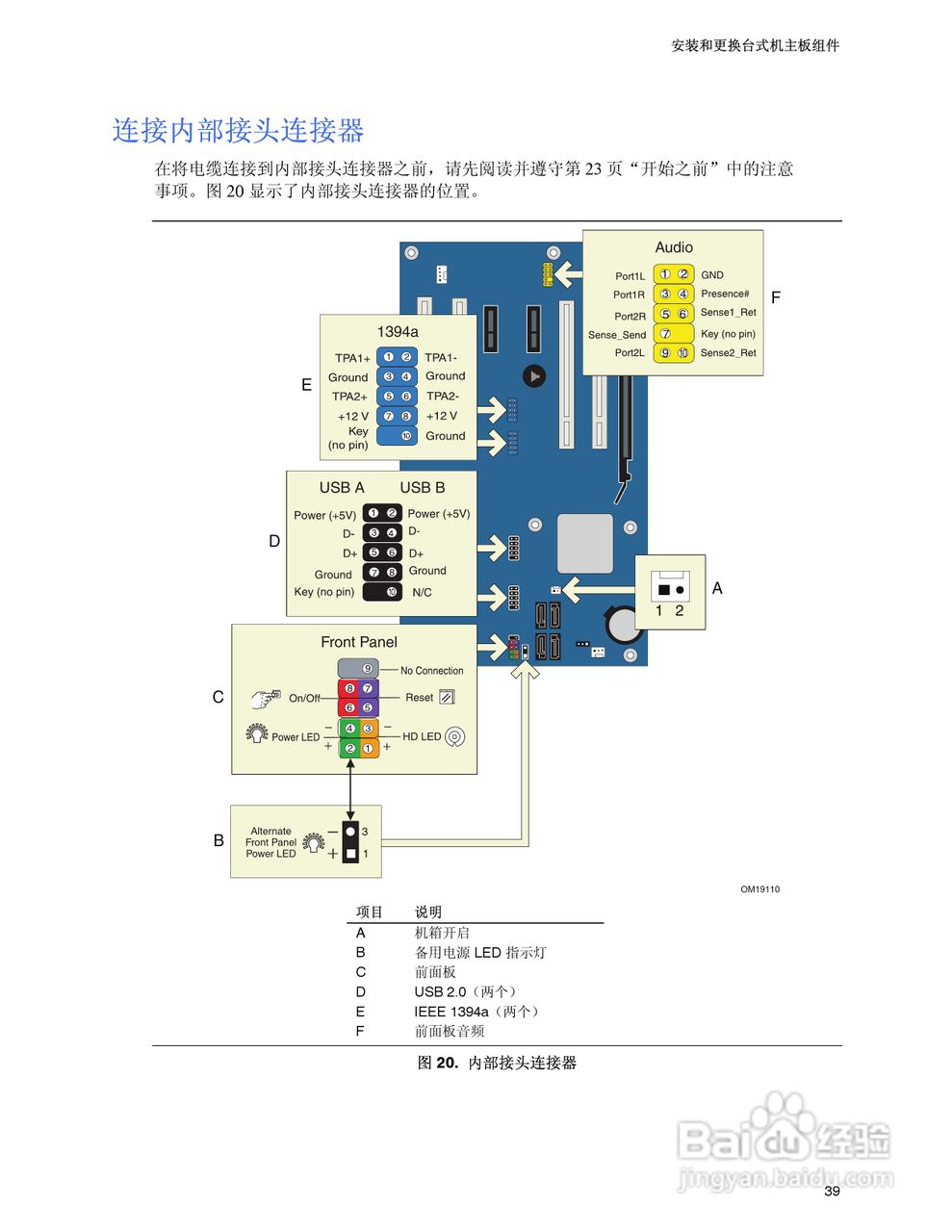 Intel D945PWM主板说明书:[4]